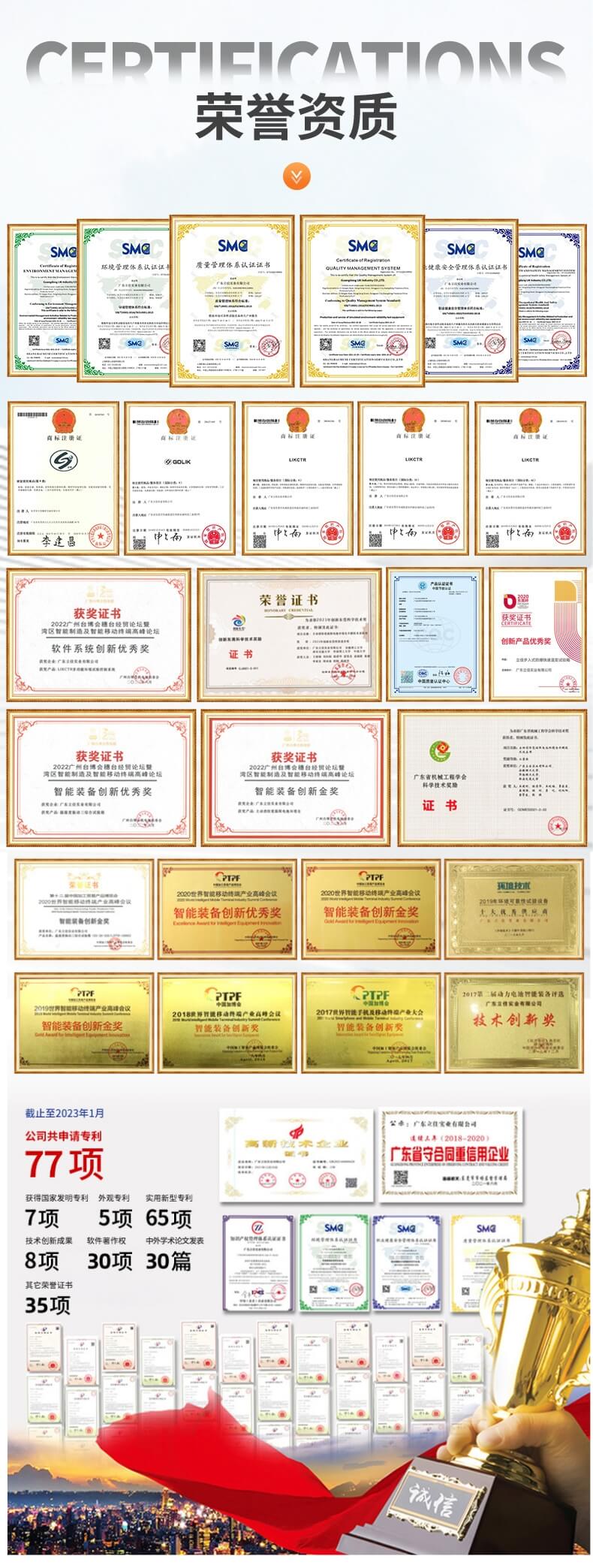 隆安資質(zhì)榮譽、專利